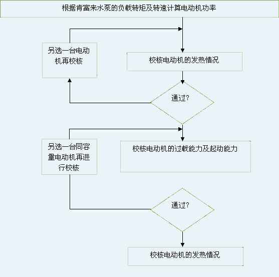 合肥俊霖社区服务平台有限公司 图片
